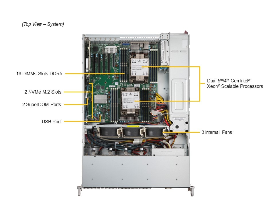 Сервер Mainstream Supermicro SYS-221P-C9R 2U — фото 3
