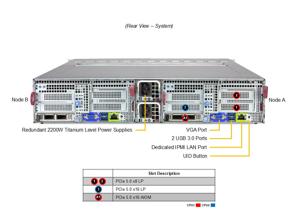 Сервер Supermicro 2U BigTwin SuperServer (SYS-222BT-DNR) — фото 6