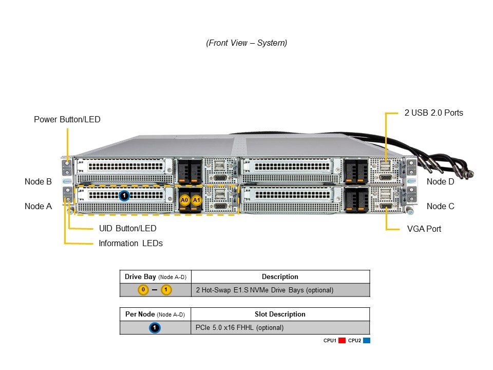 Сервер FlexTwin Supermicro SYS-222FT-HEA-LCC 2U — фото 4