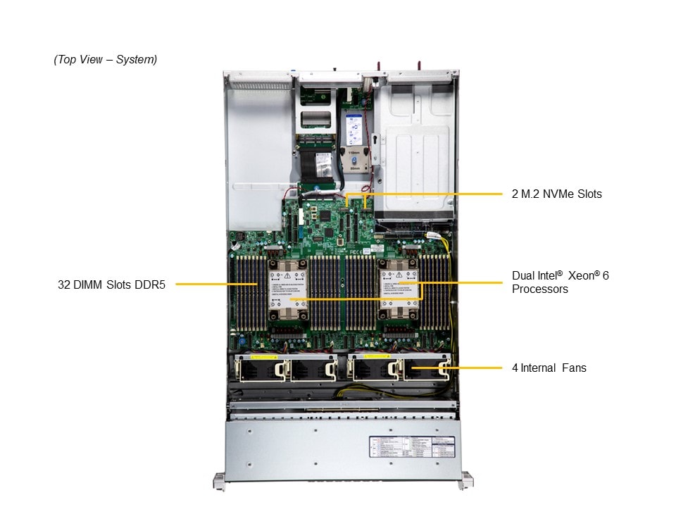 Сервер Supermicro 2U Hyper SuperServer (SYS-222H-TN) — фото 4