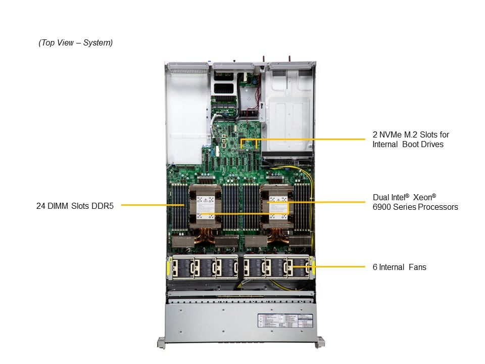 Сервер Supermicro 2U Hyper SYS-222HA-TN, 2x Xeon 6900, 24 DDR5, до 24 отсеков — фото 4