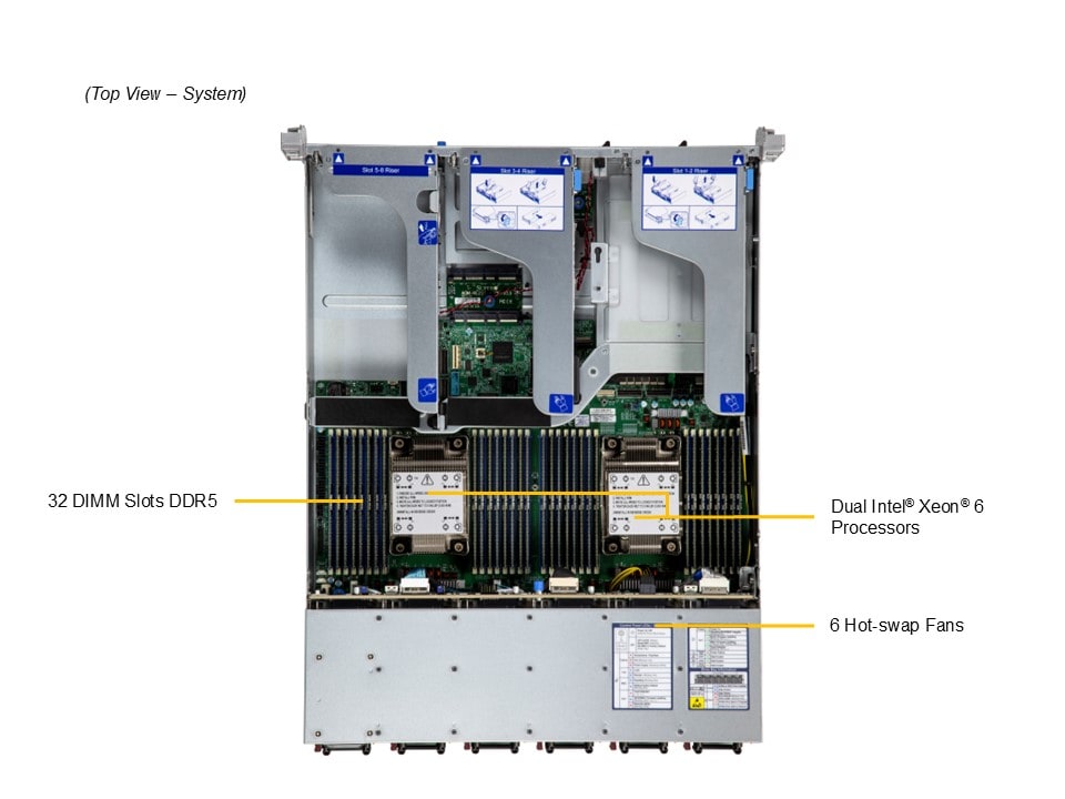 Промышленный edge-сервер Supermicro SYS-222HE-FTN 2U — фото 3
