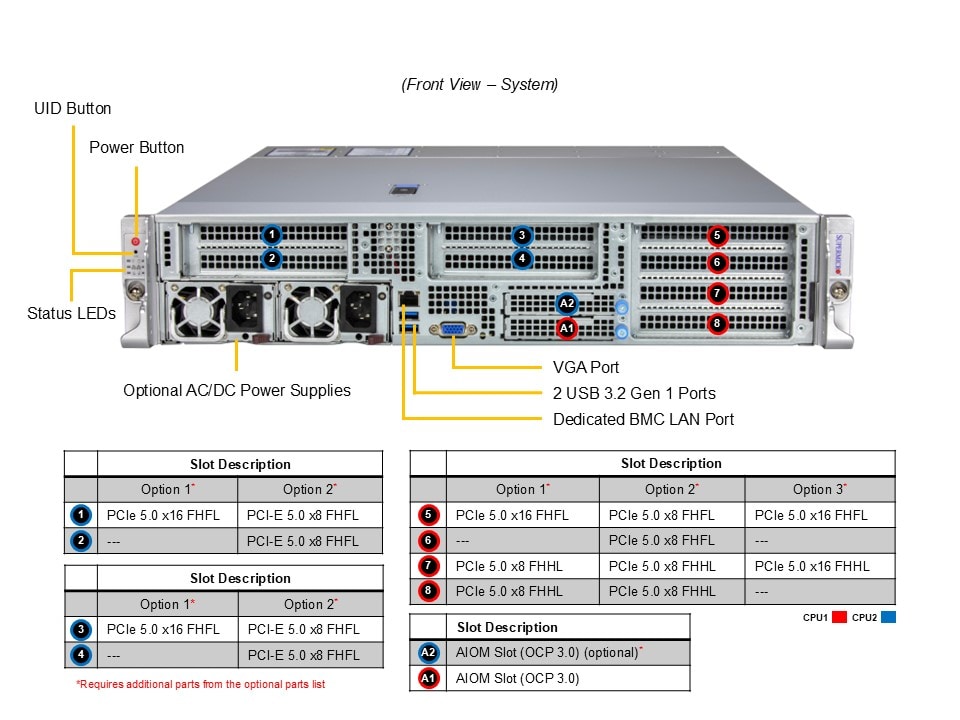 Промышленный edge-сервер Supermicro SYS-222HE-FTN 2U — фото 4