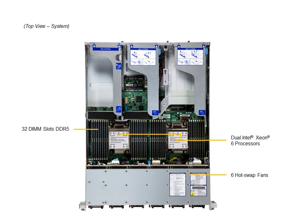 Сервер Supermicro 2U Hyper-E SuperServer (SYS-222HE-TN) — фото 4