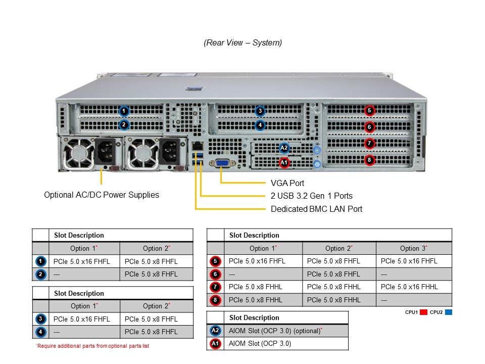 Сервер Supermicro 2U Hyper-E SuperServer (SYS-222HE-TN) — фото 6