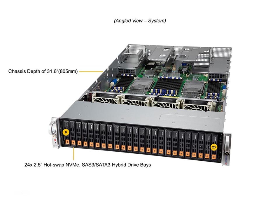 Сервер Supermicro SYS-240P-TNRT 2U — фото 2
