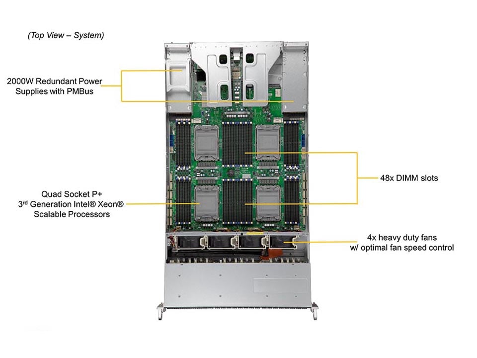 Сервер Supermicro SYS-240P-TNRT 2U — фото 3