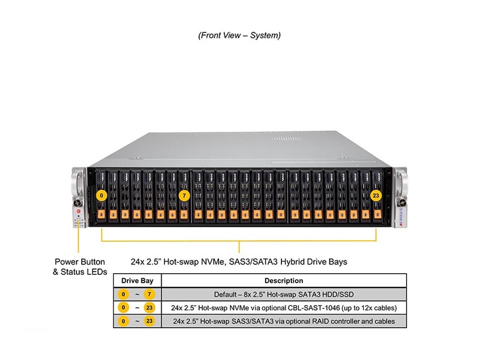 Сервер Supermicro SYS-240P-TNRT 2U — фото 4