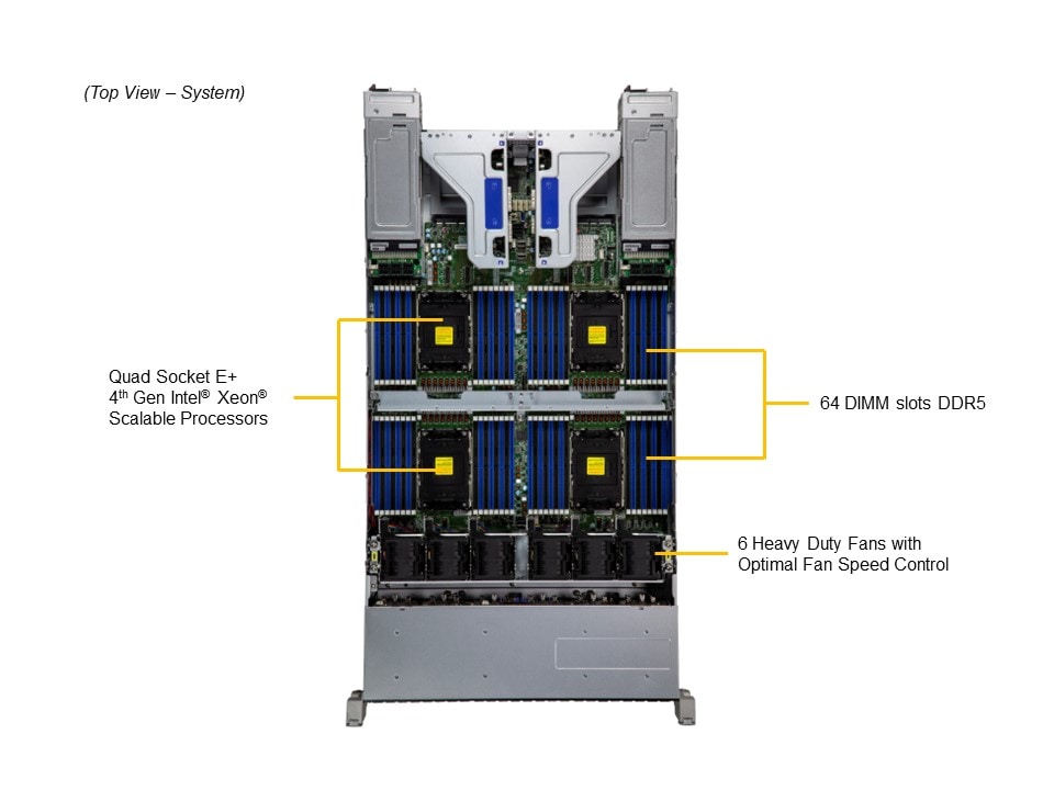 Сервер Supermicro SYS-241E-TNRTTP 2U — фото 3
