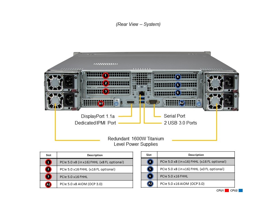Сервер Supermicro SYS-241E-TNRTTP 2U — фото 5