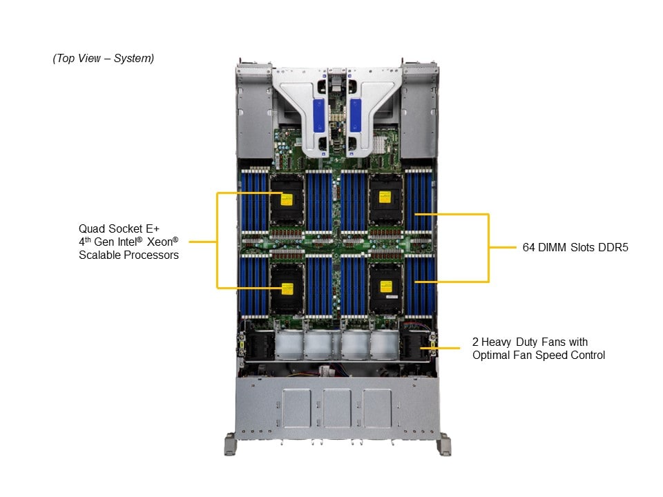 Сервер Supermicro SYS-241H-TNRTTP 2U — фото 3