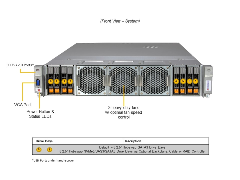 Сервер Supermicro SYS-241H-TNRTTP 2U — фото 4