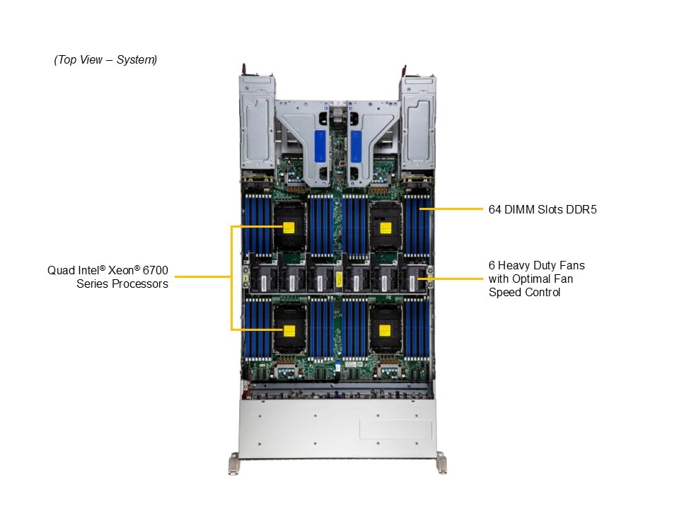 Сервер Supermicro SYS-242B-NR 2U — фото 3