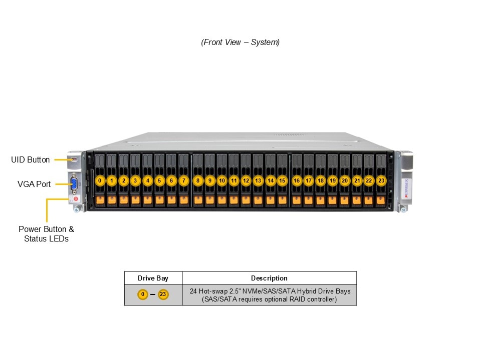 Сервер Supermicro SYS-242B-NR 2U — фото 4