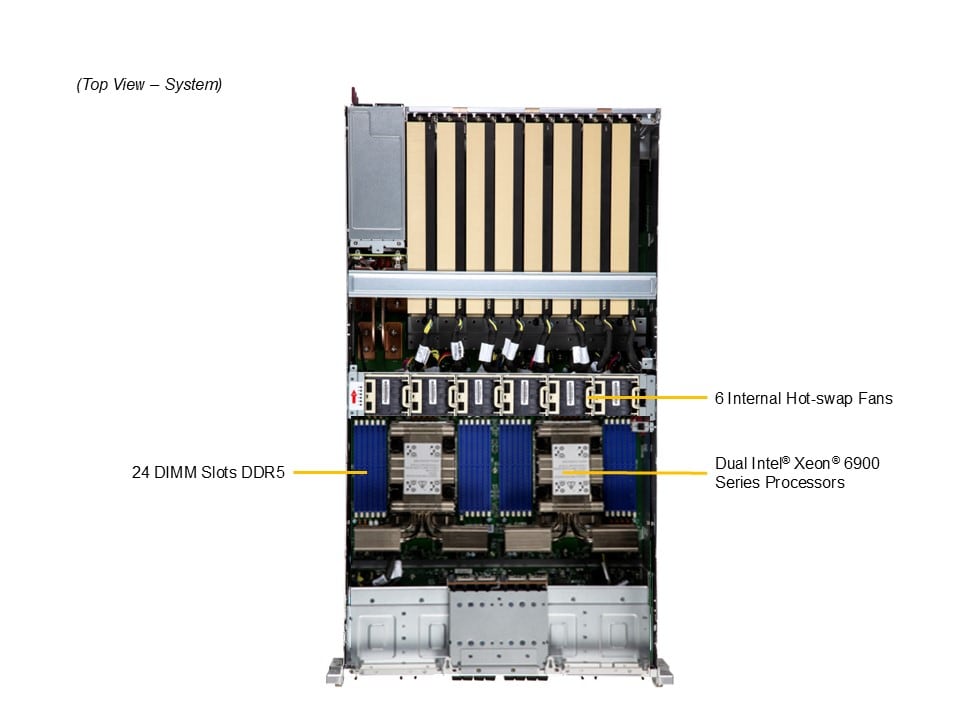 Сервер Supermicro IoT SuperServer (SYS-322GA-NR) — фото 4