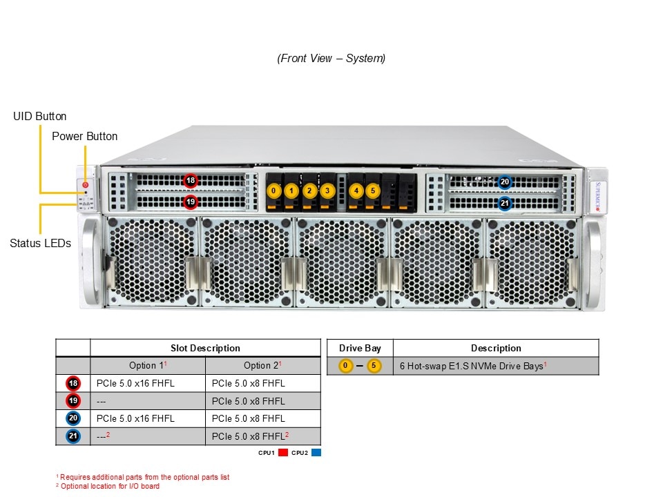 Сервер Supermicro IoT SuperServer (SYS-322GA-NR) — фото 5