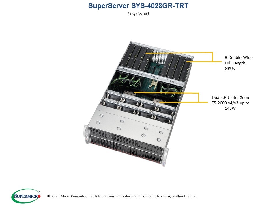 Сервер SuperMicro SYS-4028GR-TRT X10DRG-OT+; 418GTS-R3200 — фото 3
