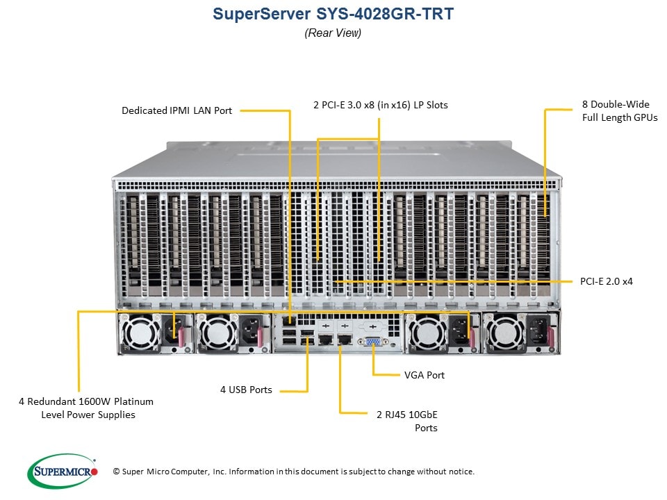 Сервер SuperMicro SYS-4028GR-TRT X10DRG-OT+; 418GTS-R3200 — фото 5
