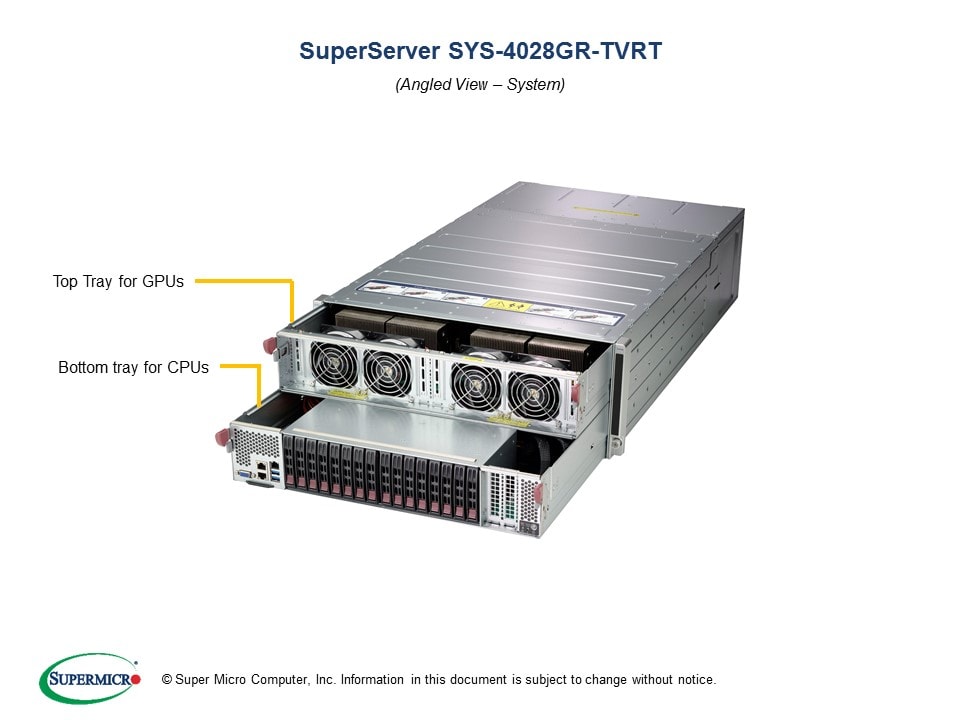 Сервер Supermicro SYS-4028GR-TVRT 4U — фото 2