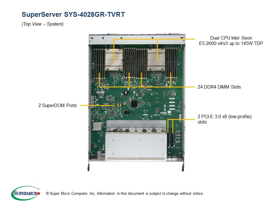 Сервер Supermicro SYS-4028GR-TVRT 4U — фото 3