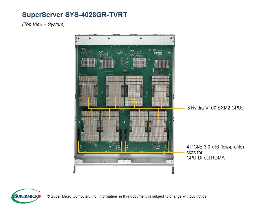 Сервер Supermicro SYS-4028GR-TVRT 4U — фото 4