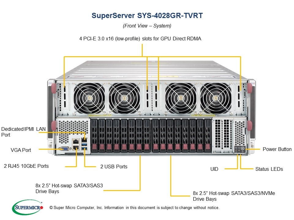 Сервер Supermicro SYS-4028GR-TVRT 4U — фото 5