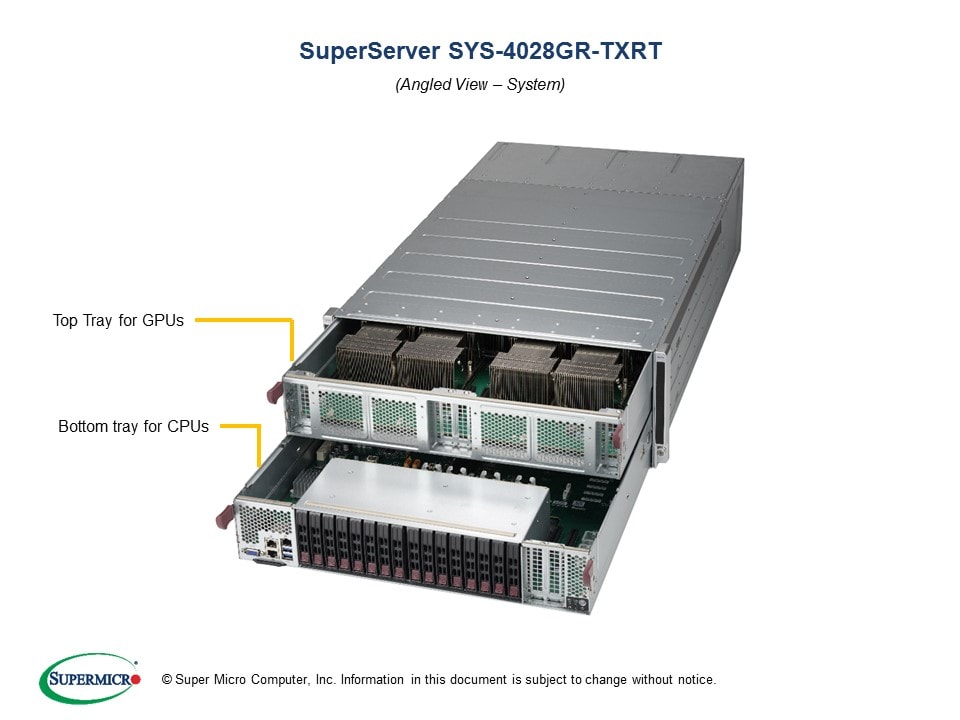 Сервер Supermicro SYS-4028GR-TXRT 4U — фото 2