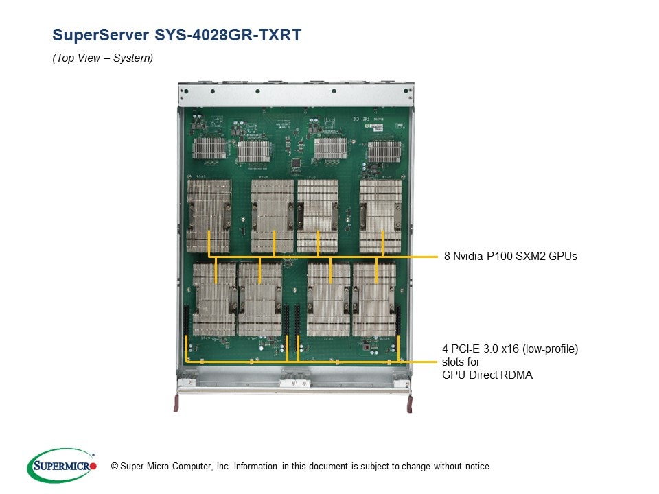 Сервер Supermicro SYS-4028GR-TXRT 4U — фото 4