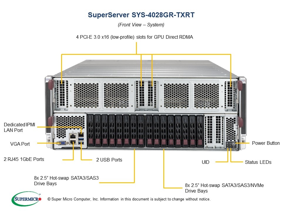 Сервер Supermicro SYS-4028GR-TXR 4U — фото 5