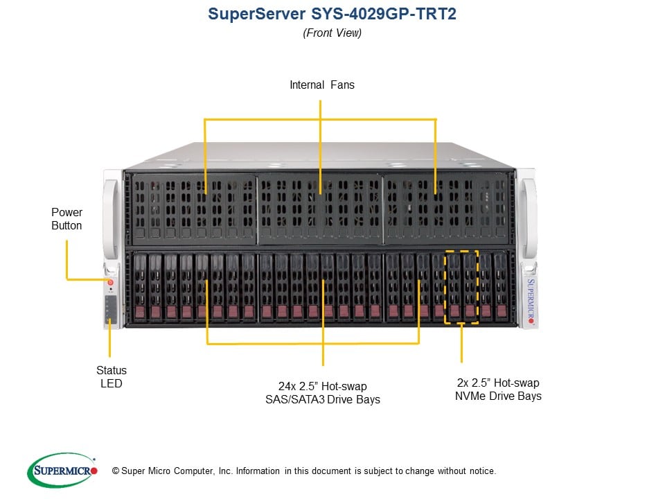 Сервер Supermicro SYS-4029GP-TRT2 4U — фото 4