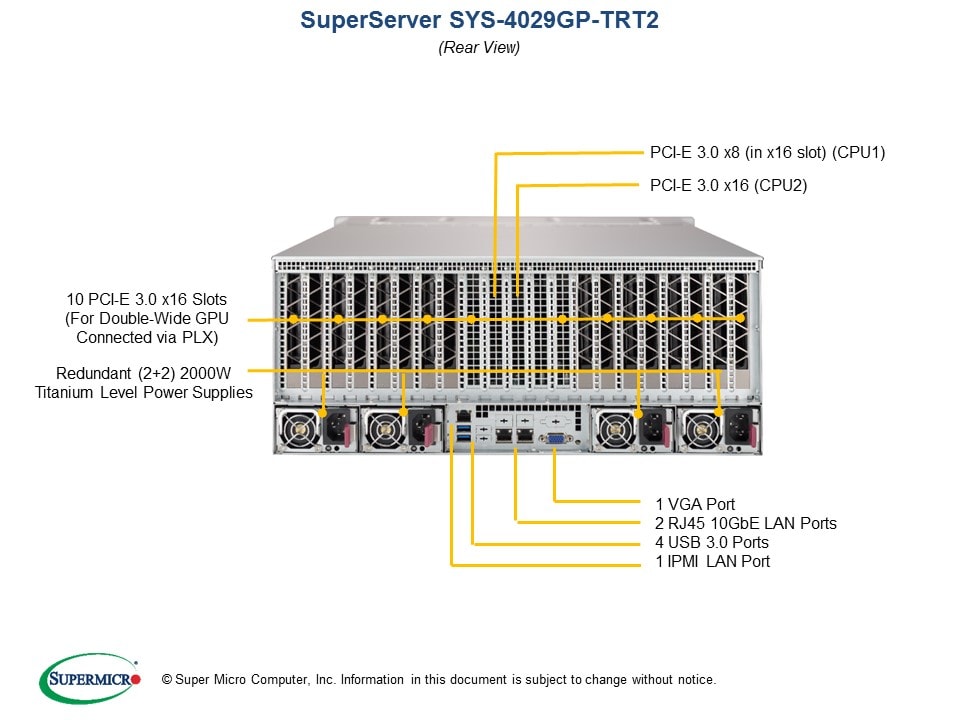 Сервер Supermicro SYS-4029GP-TRT2 4U — фото 5