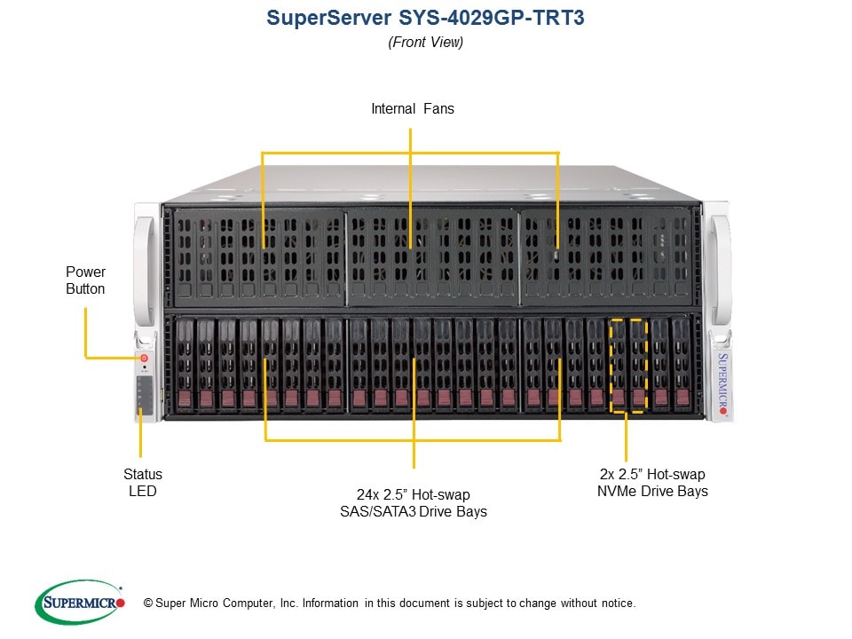 Сервер Supermicro SYS-4029GP-TRT3 4U — фото 4