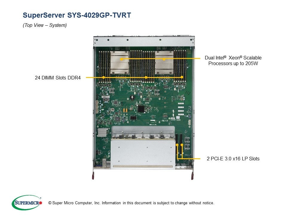 Сервер Supermicro SYS-4029GP-TVRT 4U Server with 2200W Redundant Power Supplies — фото 3