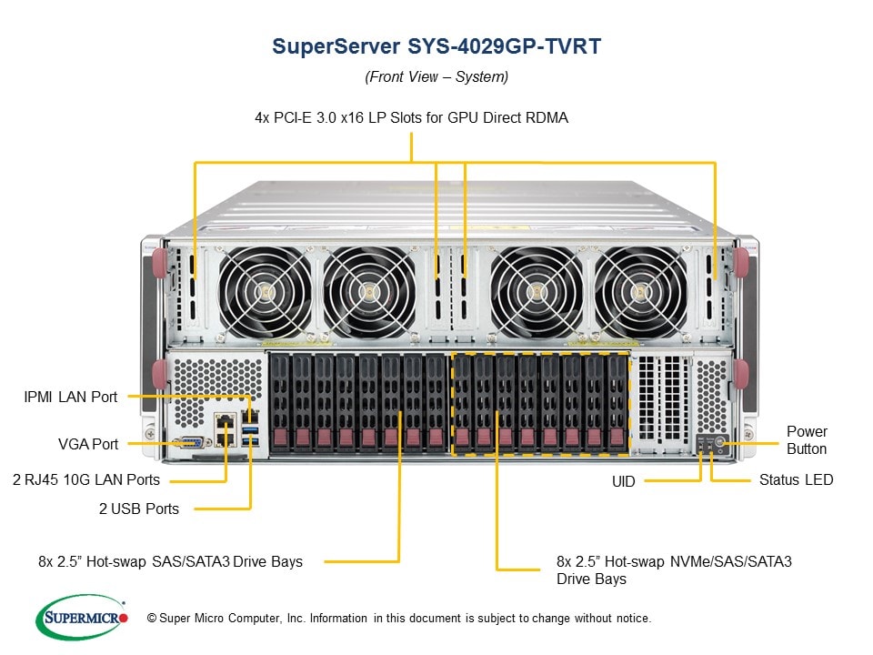 Сервер Supermicro SYS-4029GP-TVRT 4U Server with 2200W Redundant Power Supplies — фото 5