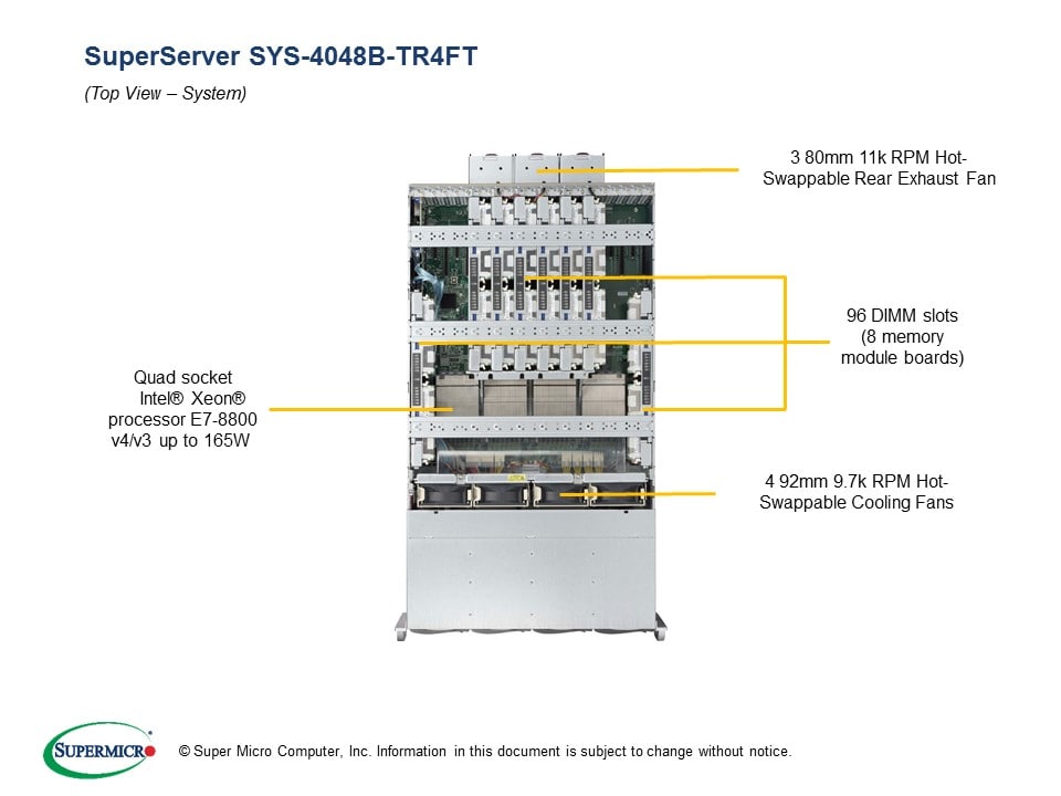 Сервер Supermicro SYS-4048B-TR4FT 4U — фото 3