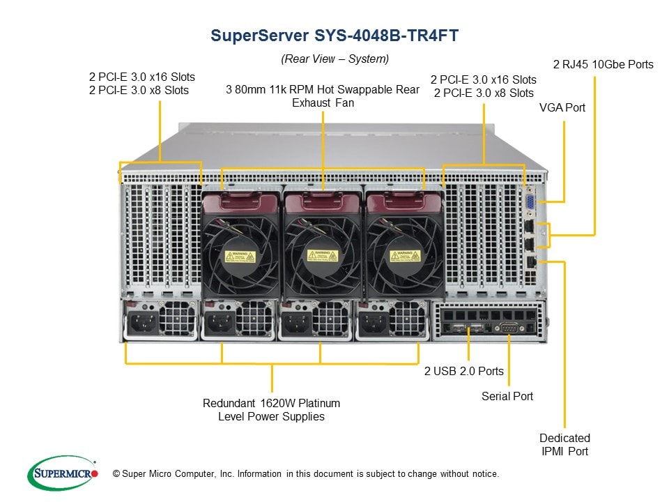 Сервер Supermicro SYS-4048B-TR4FT 4U — фото 5