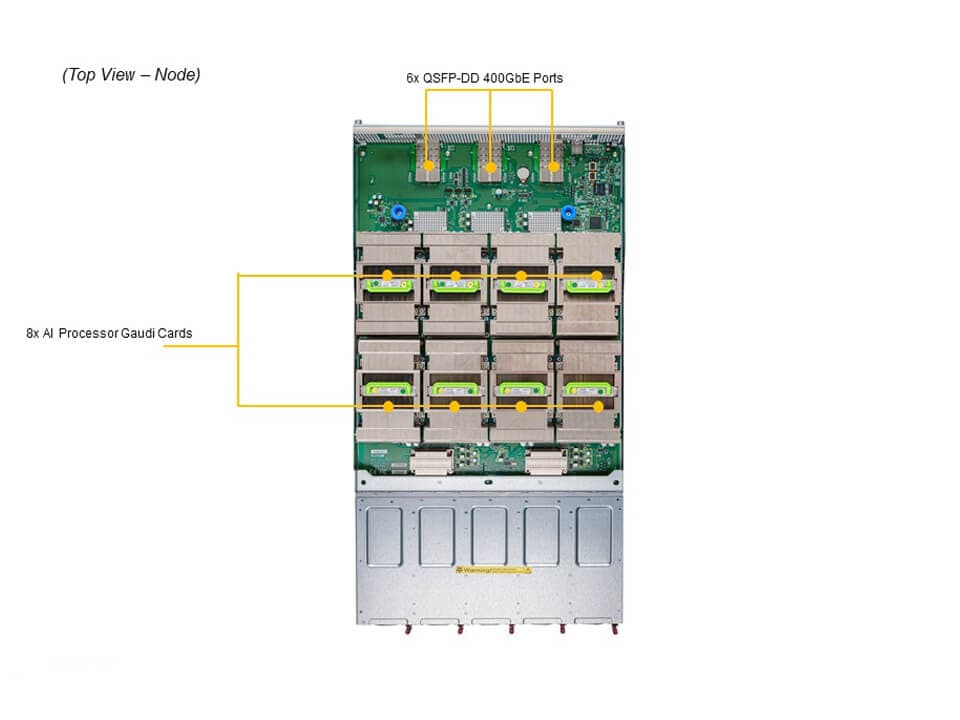 Сервер Supermicro SYS-420GH-TNGR 4U — фото 4