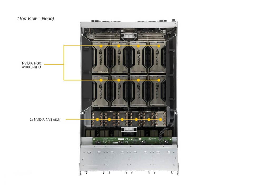 GPU-сервер GPU-сервер Supermicro SYS-420GP-TNAR+-US 4U — фото 4