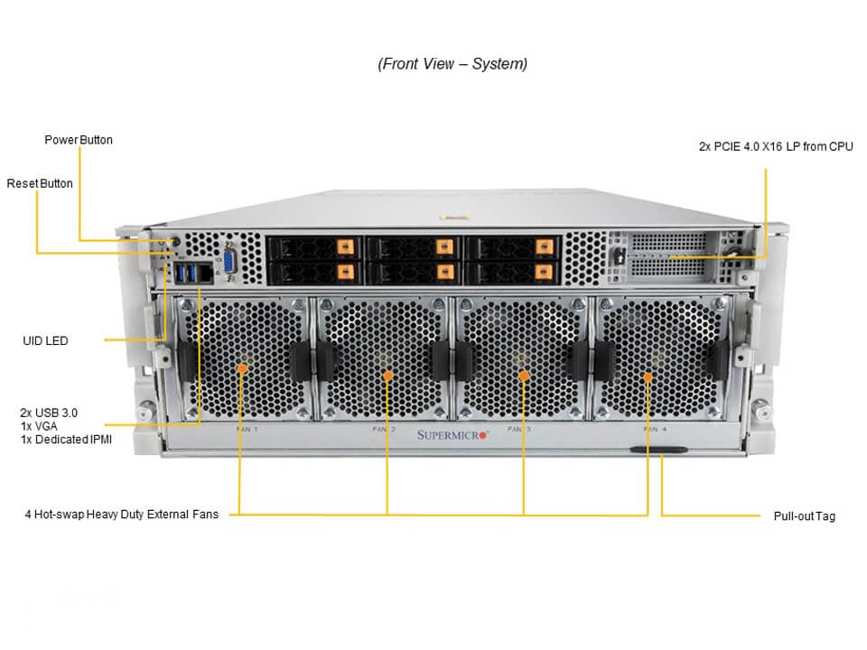 GPU-сервер GPU-сервер Supermicro SYS-420GP-TNAR+-US 4U — фото 5