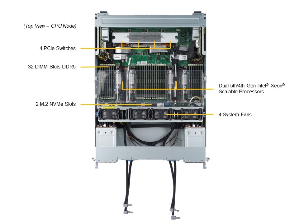 Сервер Supermicro SYS-421GE-TNHR2-LCC 4U — фото 3