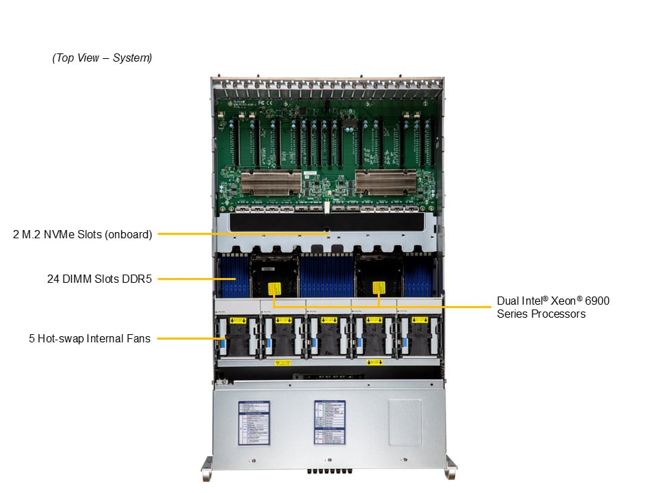 Сервер Supermicro 4U GPU SuperServer (SYS-422GA-NRT) — фото 4