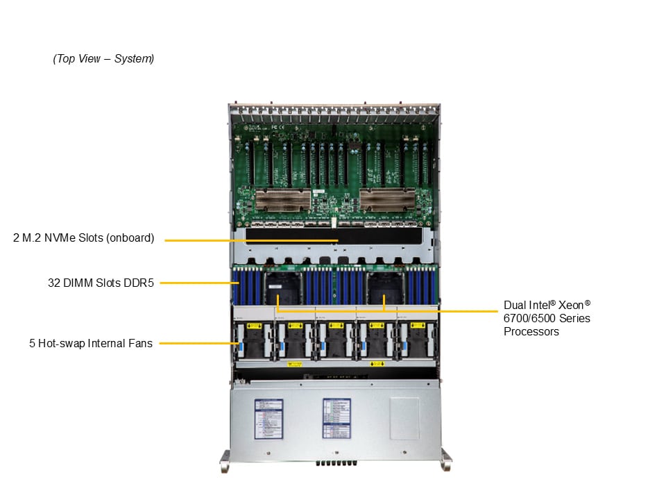 Промышленный edge-сервер Supermicro SYS-422GB-NRT 4U — фото 3