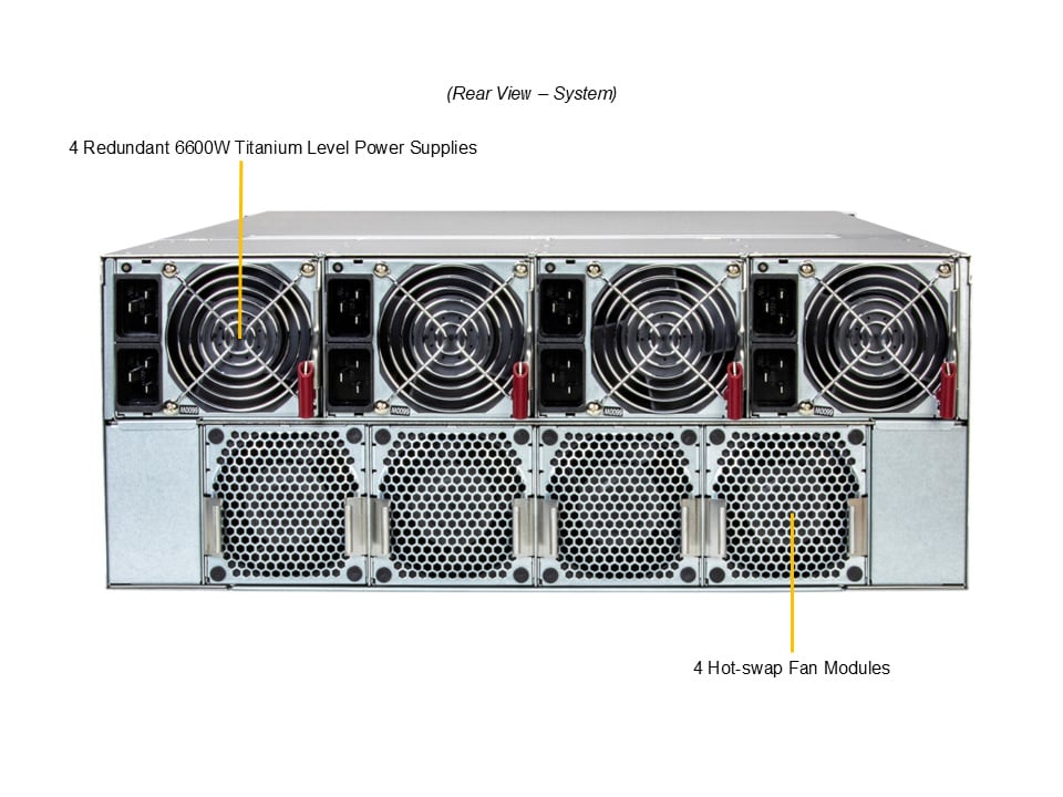 GPU-сервер GPU-сервер Supermicro SYS-422GS-NB3RT-LCC 4U — фото 4