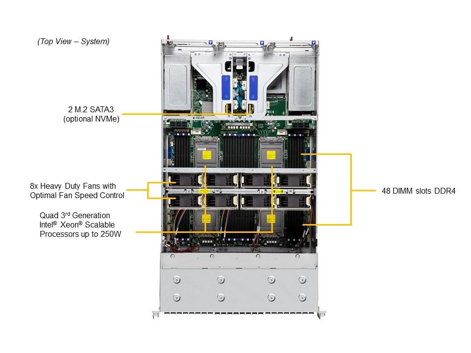 Сервер Supermicro SYS-440P-TNRT 4U — фото 3