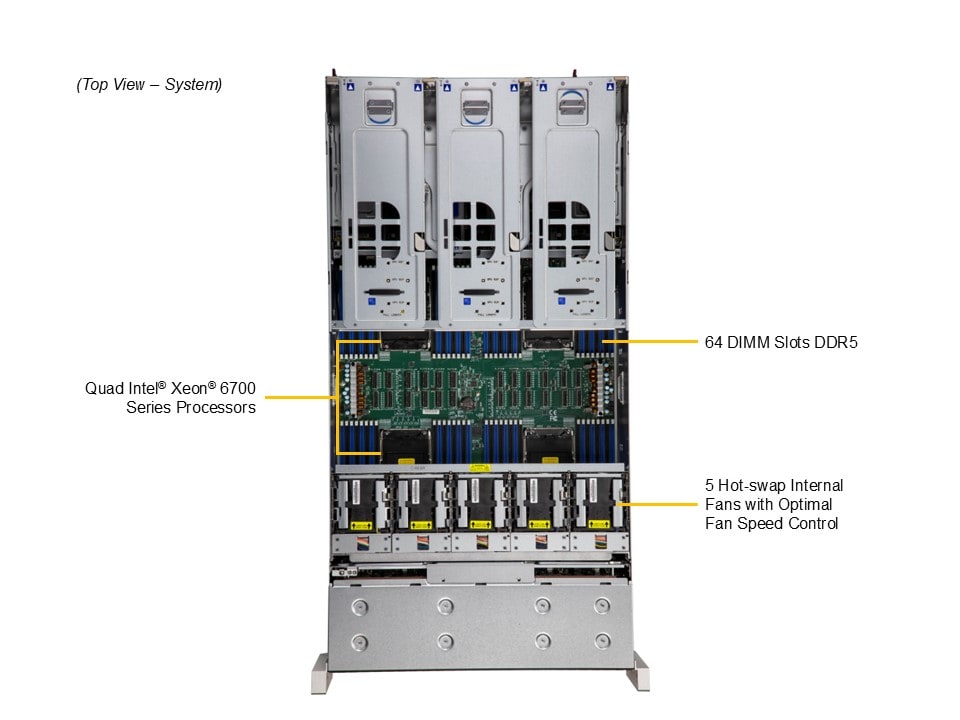 Сервер Supermicro SYS-442B-NR 4U — фото 3