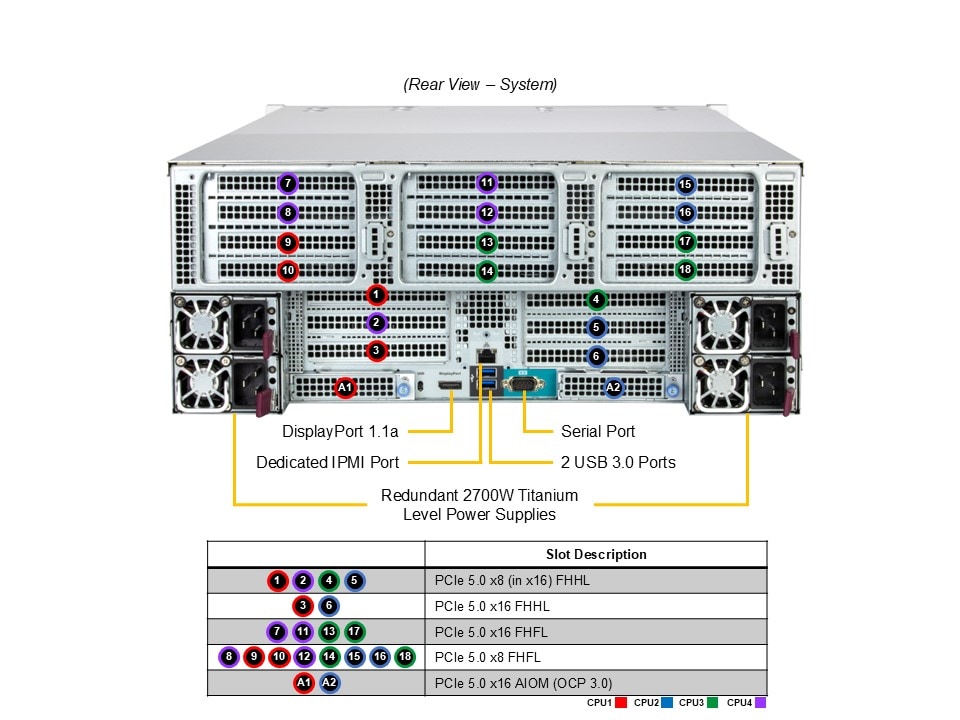 Сервер Supermicro SYS-442B-NR 4U — фото 5