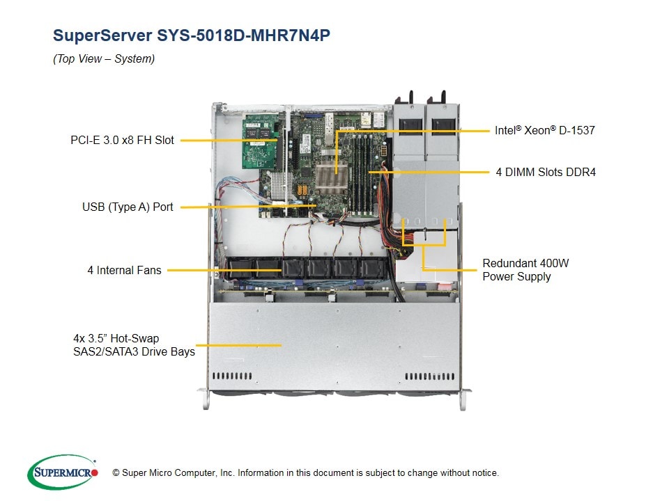 Сервер *NEW* SuperMicro SYS-5018D-MHR7N4P 1U Server — фото 4