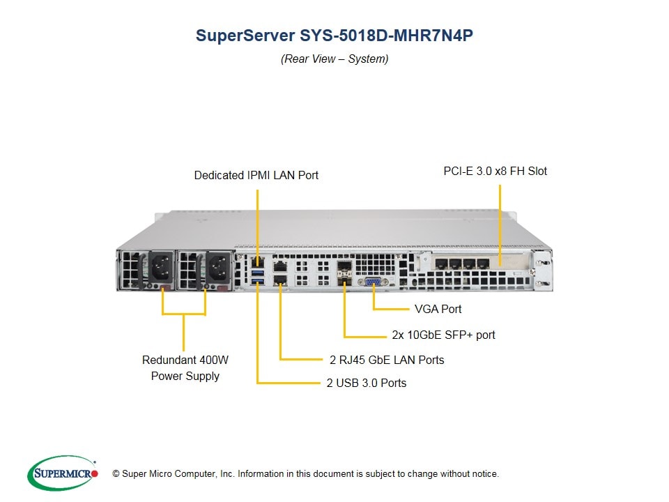 Сервер *NEW* SuperMicro SYS-5018D-MHR7N4P 1U Server — фото 6