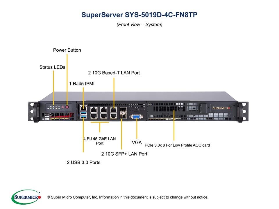 Сервер SuperMicro SYS-5019D-4C-FN8TP 1U Server - Skylake D, X11SDV-4C-TP8F, 505-203B — фото 3