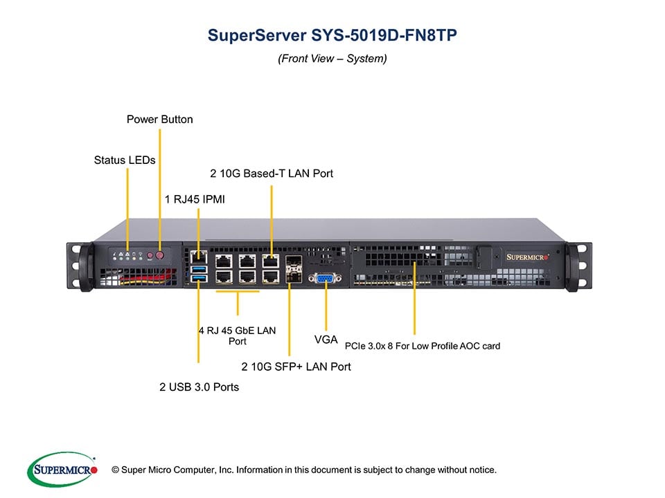 Сервер SuperMicro SYS-5019D-FN8TP 1U Server CSE-505-203B + X11SDV-8C-TP8F — фото 4